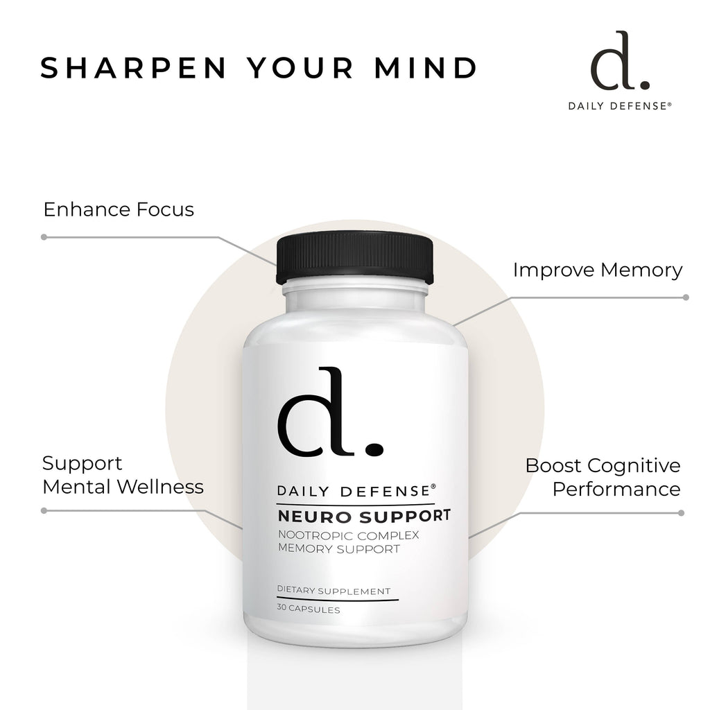 NEURO SUPPORT Nootropic Complex Memory Support Supplement