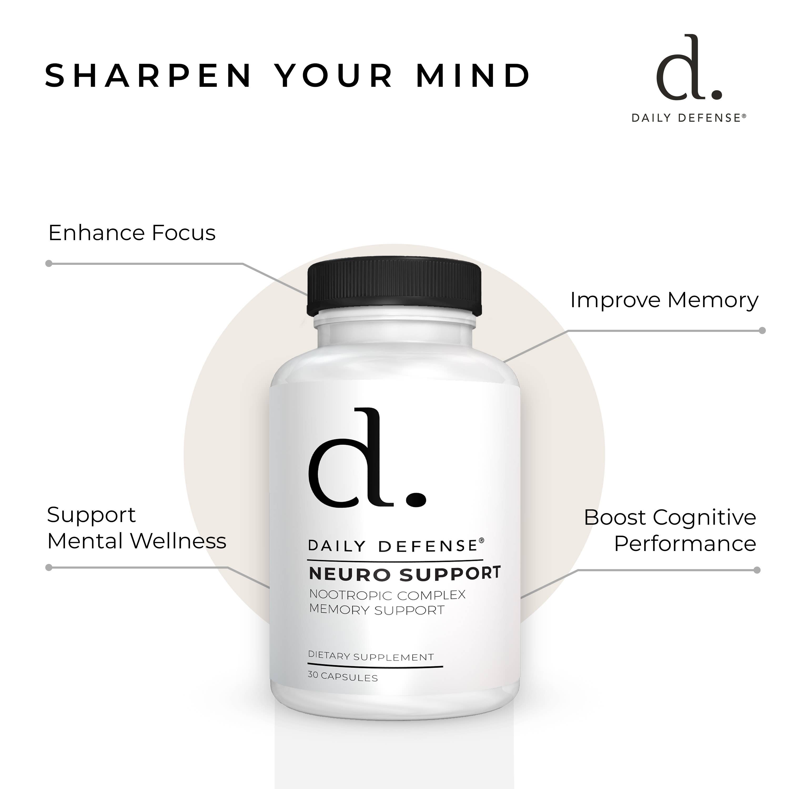 NEURO SUPPORT Nootropic Complex Memory Support Supplement