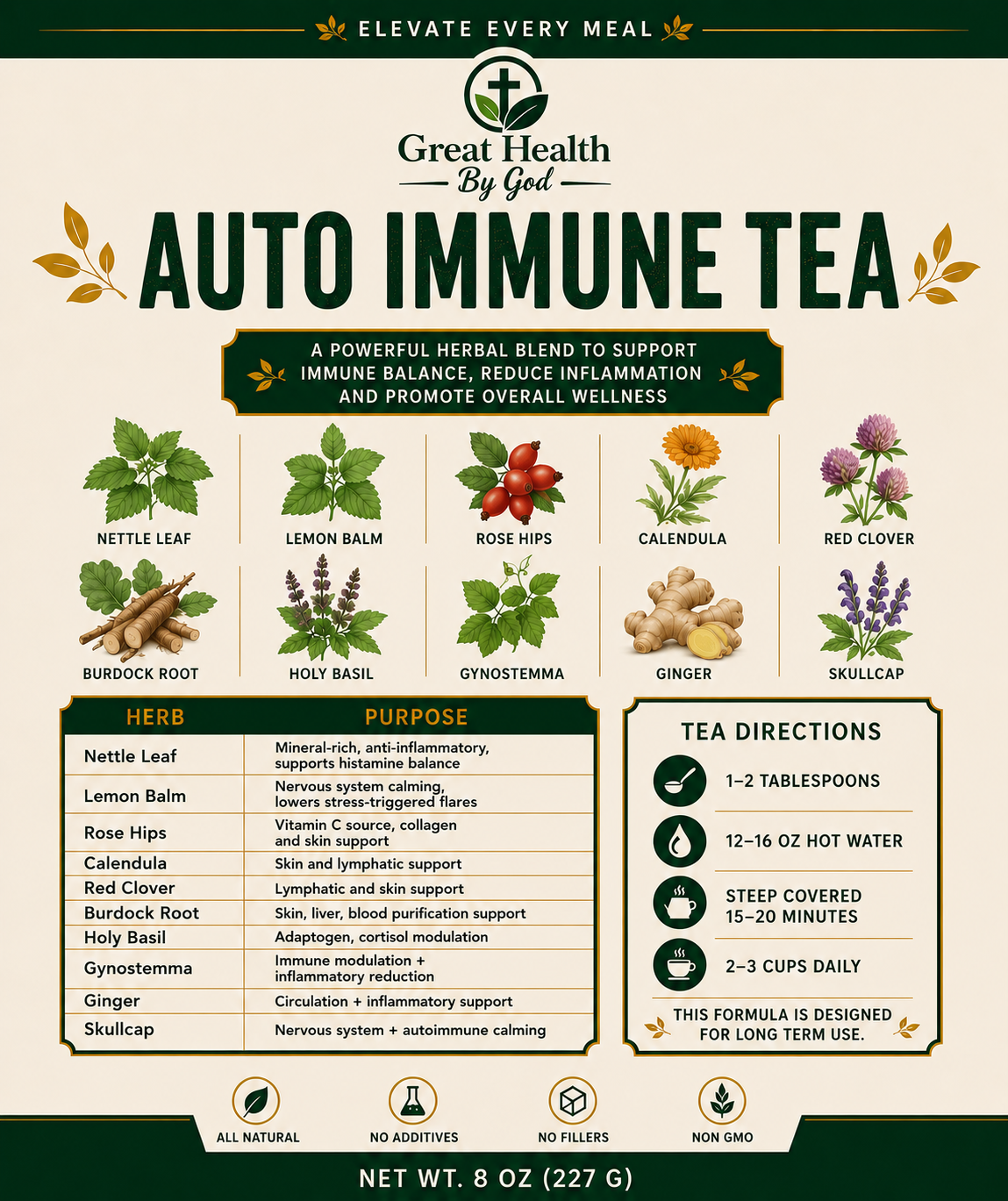 Auto Immune Tea