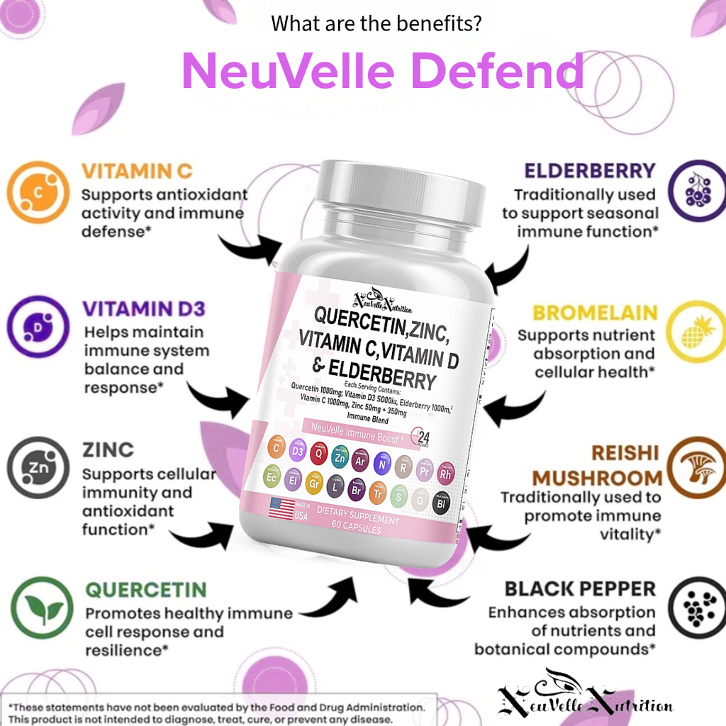 Quercetin, Zinc, Vitamin C, D, Elderberry, Ginger, Bromelain, Turmeric, Nettle, Reishi, Sea Moss, Garlic, Rose Hips & Black Pepper – 60 Vegan Capsules - ImmuneShield Complete Immune Support